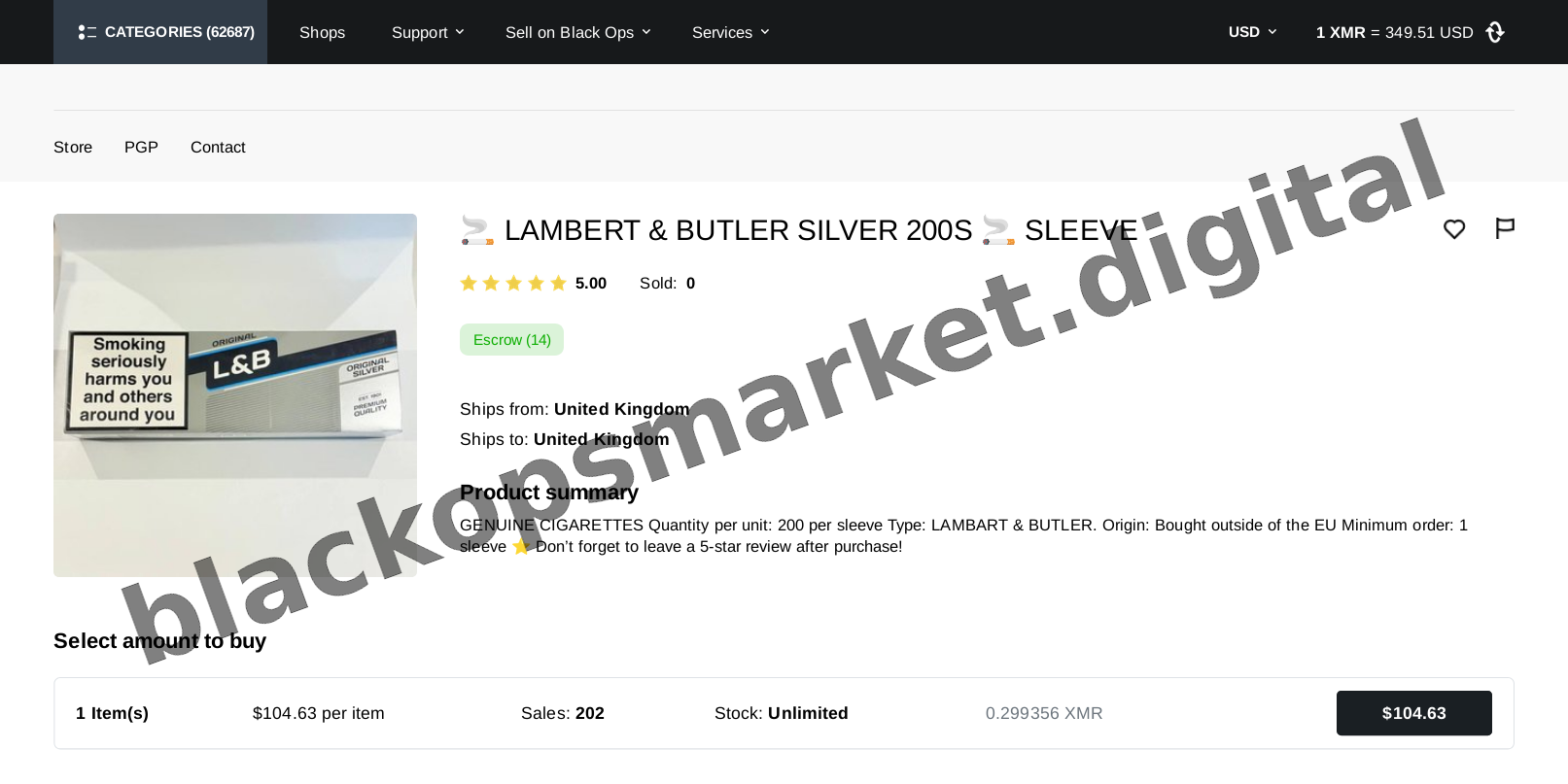 Main Market Dashboard